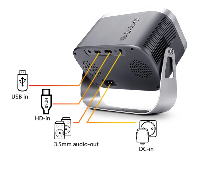 360° Free Rotation Portable Smart Android Projector for Movie Nights, Camping, Parties, Sports Events, Fitness and Yoga, and more.