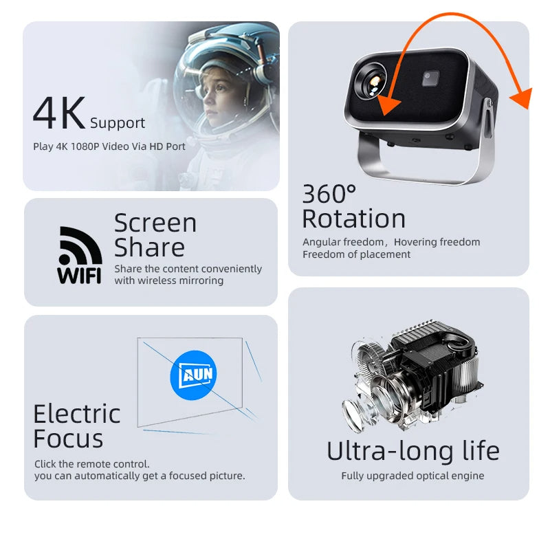 360° Free Rotation Portable Smart Android Projector for Movie Nights, Camping, Parties, Sports Events, Fitness and Yoga, and more.