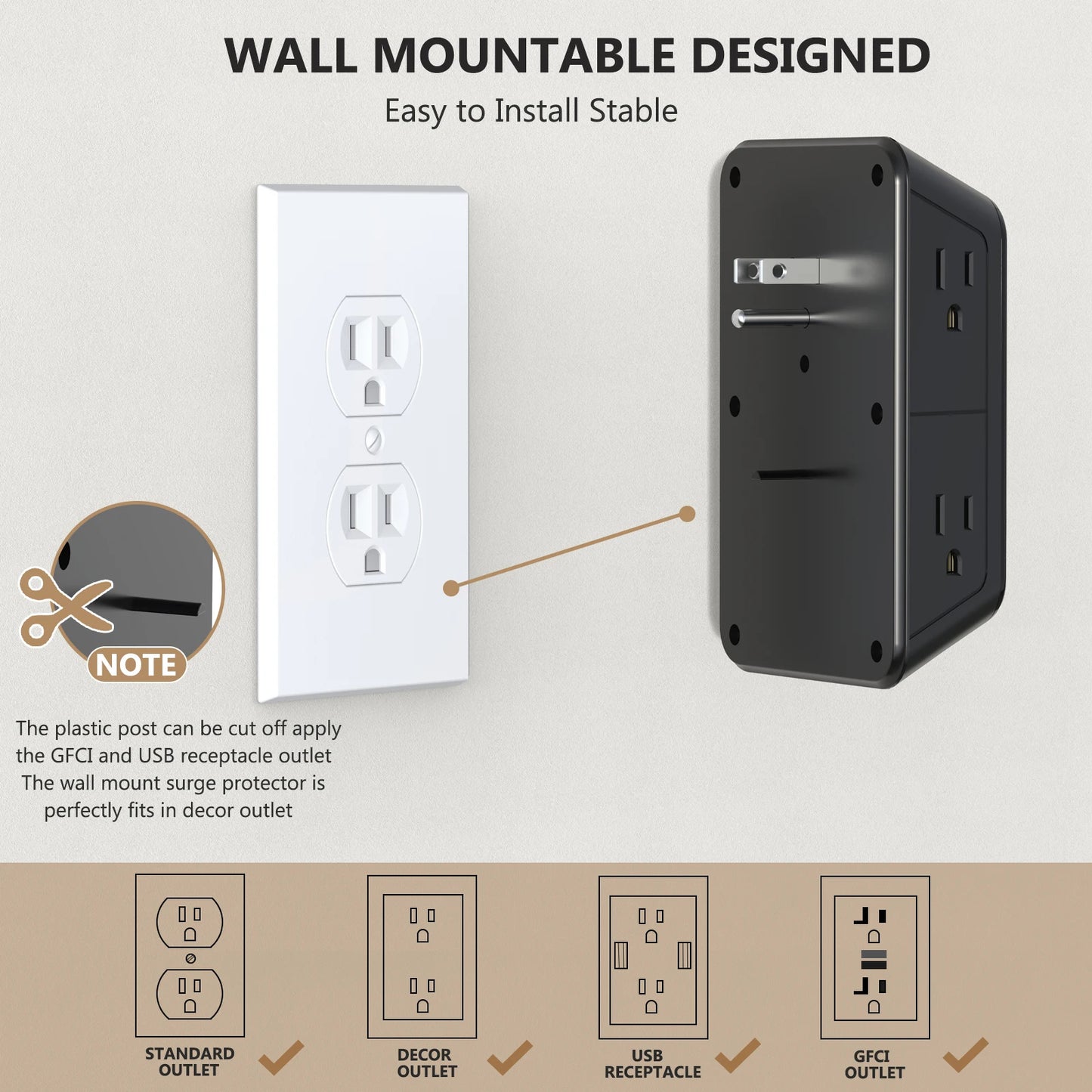 10-in-1 Wall Outlet Extender with USB-C & Surge Protection — 6 AC Outlets, 2 USB-C & 2 USB-A Ports, Wall Mount Power Strip for Home & Office (1050J, UL Certified)