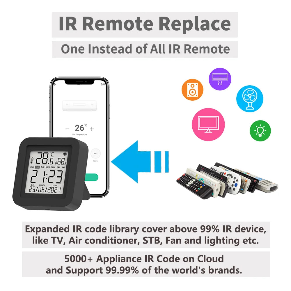Smart IR Remote Hub with Temperature & Humidity Sensor – Voice-Controlled Automation for AC, TV & More (Works with Alexa, Google, Tuya Smart)