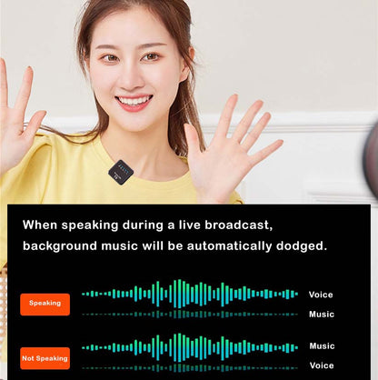 1-to-2 Wireless Lavalier Microphone with ENC Smart Noise Reduction, Auto-Dodge, In-Ear Monitoring for Video Recording, Live Broadcasting, Interviews, etc.