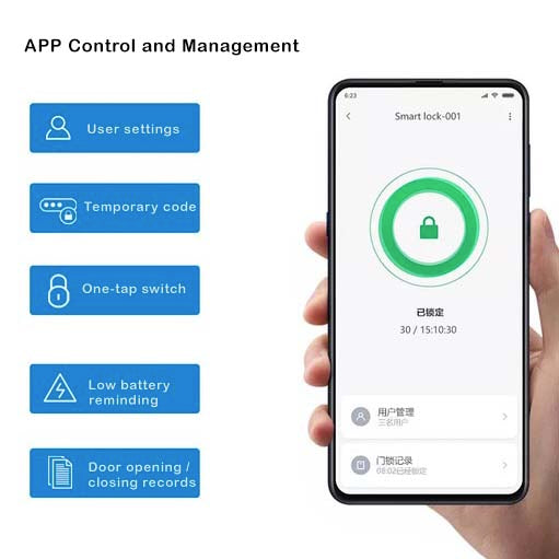 Bidirectional Universal Usage Smart Glass Door Lock with Multiple Ways to Unlock and Attendance and Timekeeping