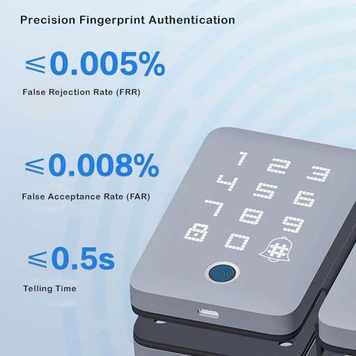 Bidirectional Universal Usage Smart Glass Door Lock with Multiple Ways to Unlock and Attendance and Timekeeping