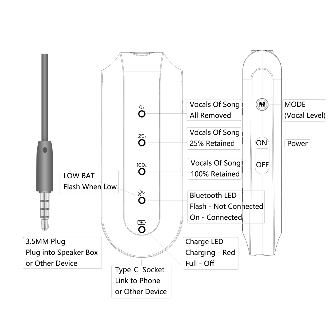 Speaker-Mountable Vocal Remover with Bluetooth Adapter Function to Turn Any Speakers to Karaoke Machines Instantly