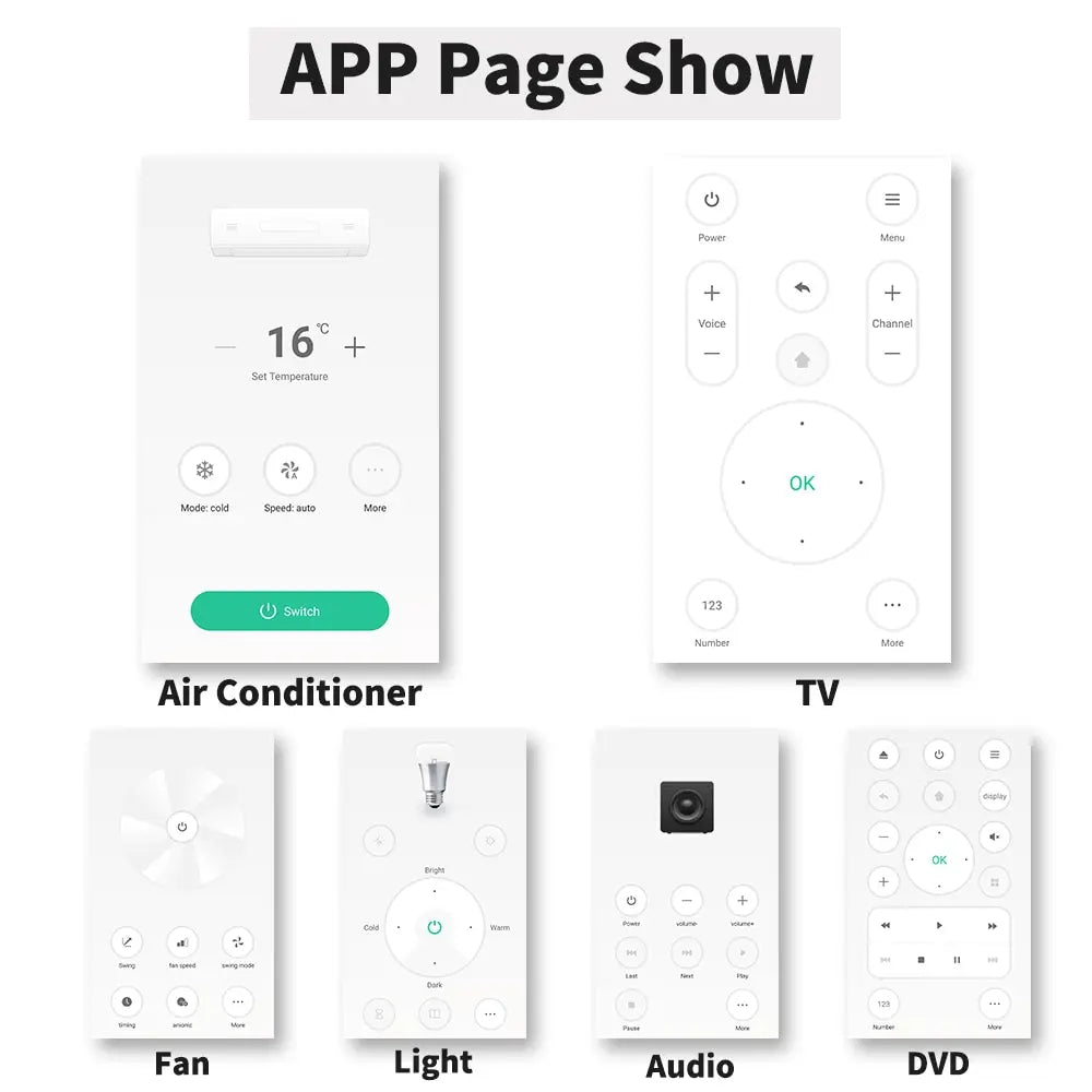 Tuya WiFi Smart IR Remote Control: Control Your TV, DVD, Audio, and AC via the Smart Life App, Compatible with Alexa and Google Home