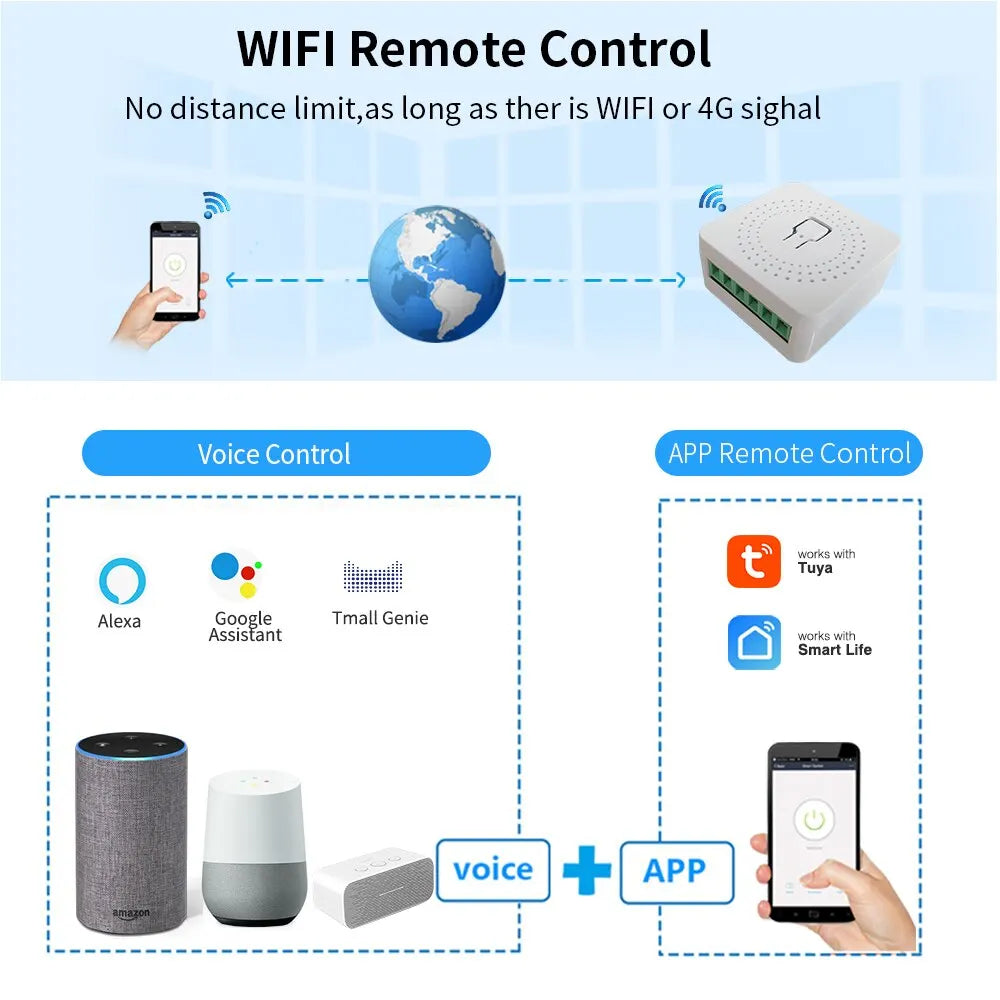 16A Mini WiFi Smart Switch 2-Way Light Switch - Dual Control Module for Smart Home Automation, Works with Alexa, Google Home & Smart Life App