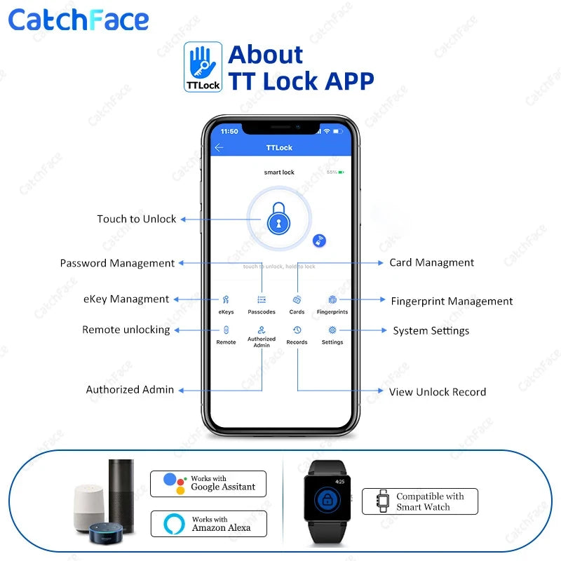 Waterproof Tuya Bluetooth Smart Lock with 5 Unlocking Ways of Fingerprint, Mobile APP, Passcode, IC Card, and Mechanical Key